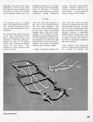 1963 Corvette News (V6-3)-16.jpg